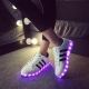 Luminous sneakers - a new generation of fashion shoes